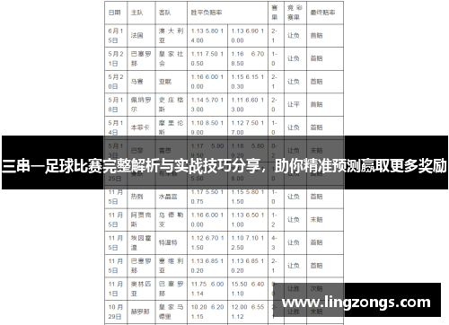 三串一足球比赛完整解析与实战技巧分享，助你精准预测赢取更多奖励